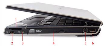 hp pavilion DV1000 laptop side view