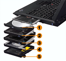 ultrabay 2000 thinkpad drives