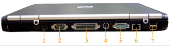 hp pavilion DV1000 laptop key view