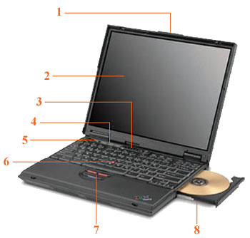 IBM Thinkpad T23 laptop front view