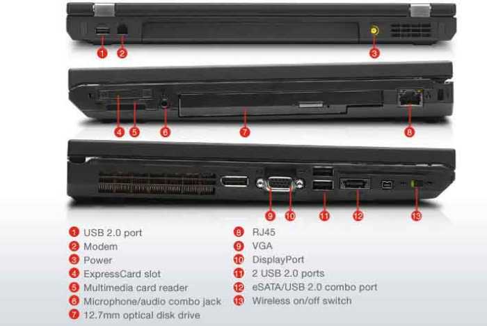 Refurbished Lenovo W520 on Sale | LaptopCloseout.com