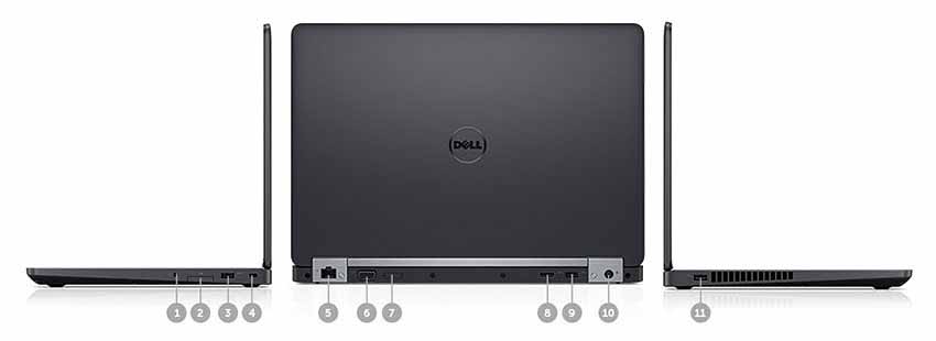 E5470 ports