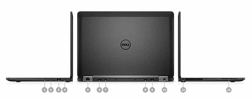 E7270 ports