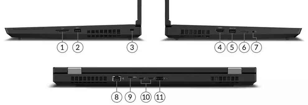 p15 ports