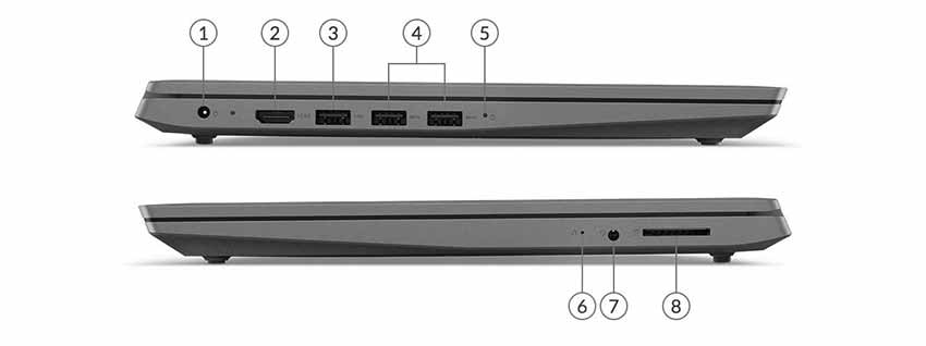 Lenovo v14